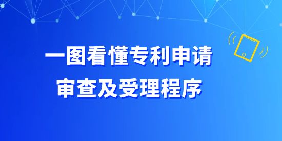 收藏！一圖看懂專利申請(qǐng)審查及受理程序