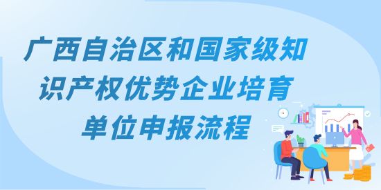 廣西自治區(qū)和國家級知識產權優(yōu)勢企業(yè)培育單位申報流程